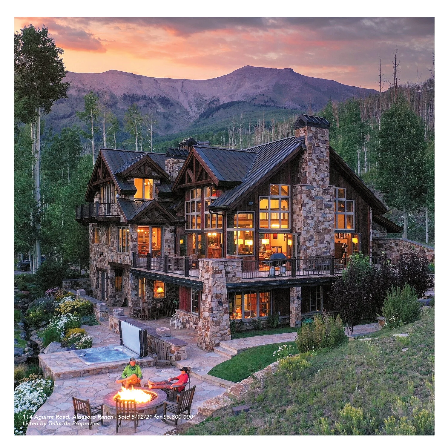 Telluride Real Estate Activity Report Q2 2021