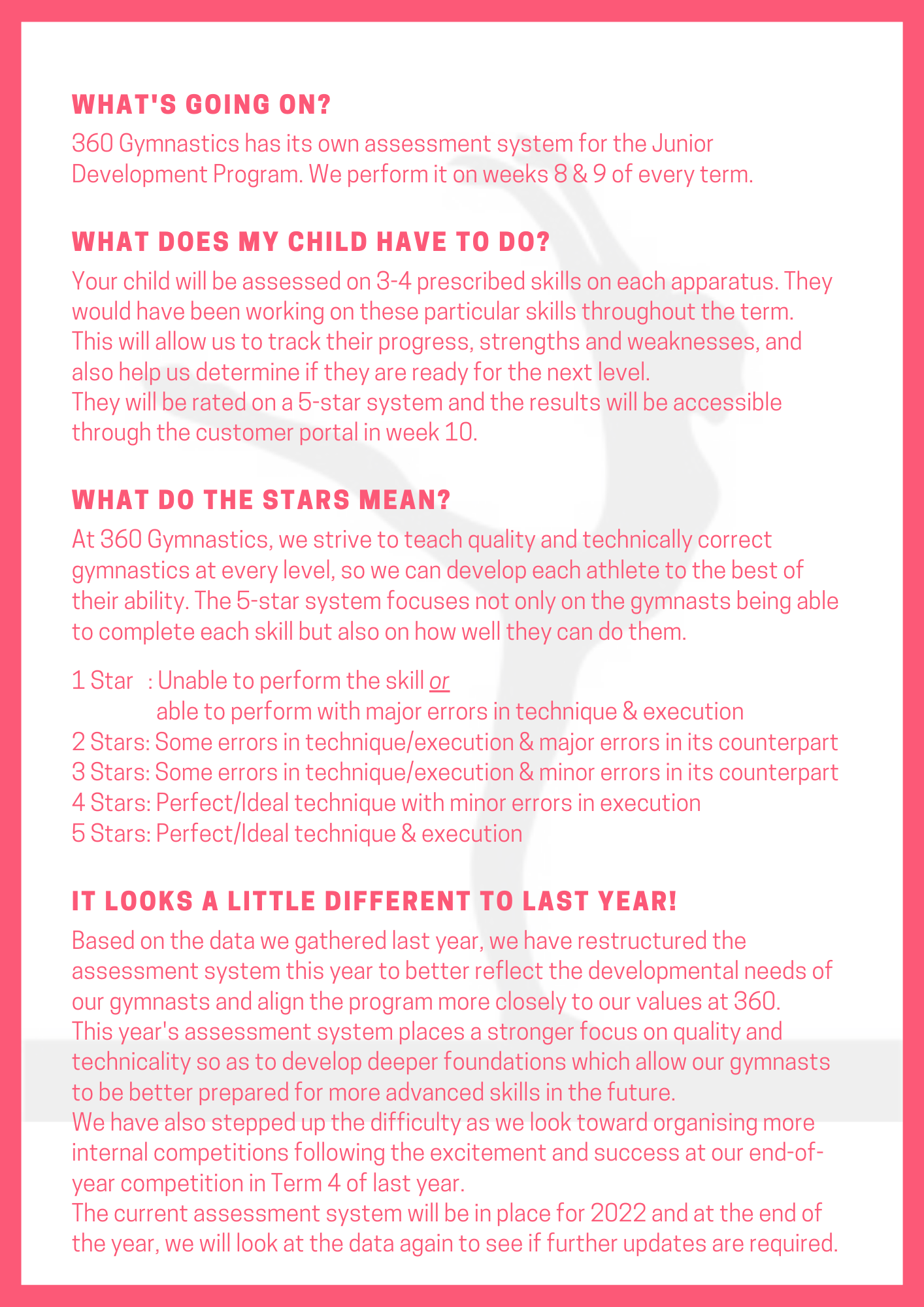 360 Gymnastics - Assessment Weeks