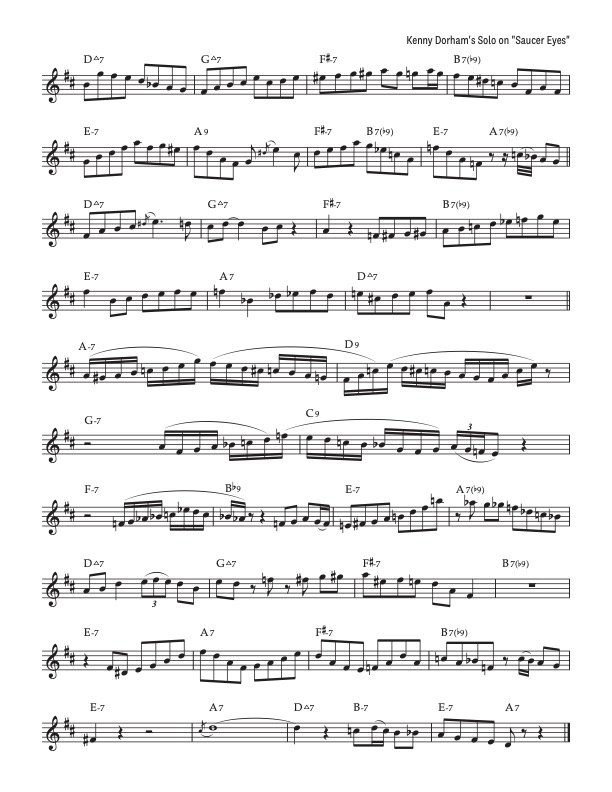 Backrooms Sheet music for Piano (Solo)