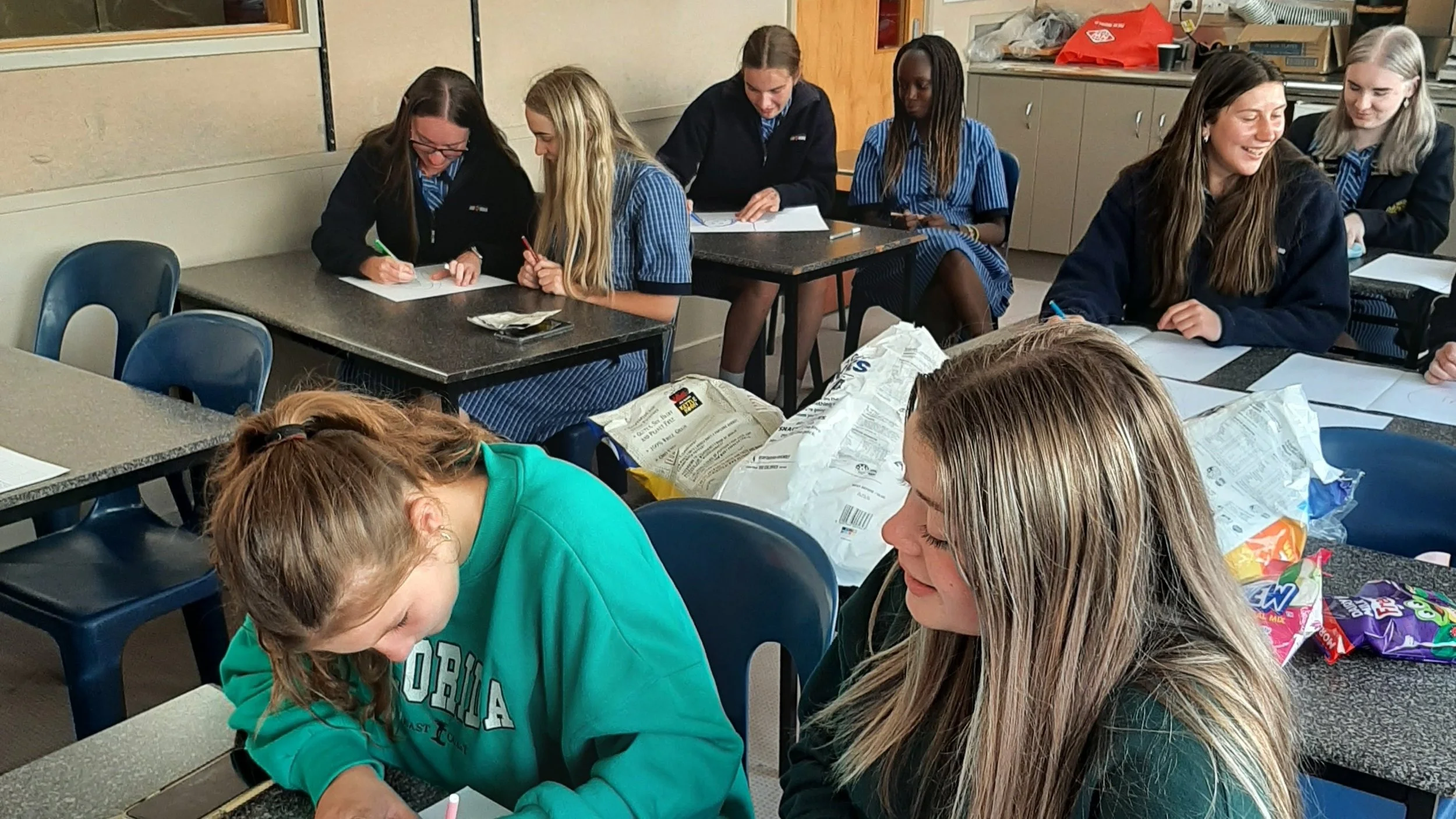 A Term 1 workshop recap