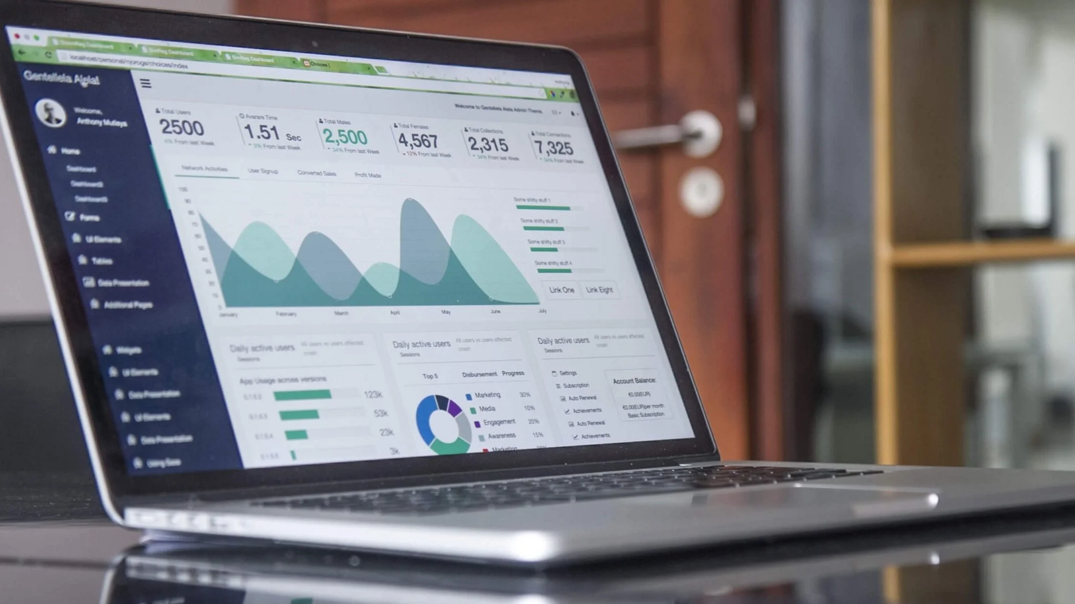 What is Marketing Technology (MarTech)?