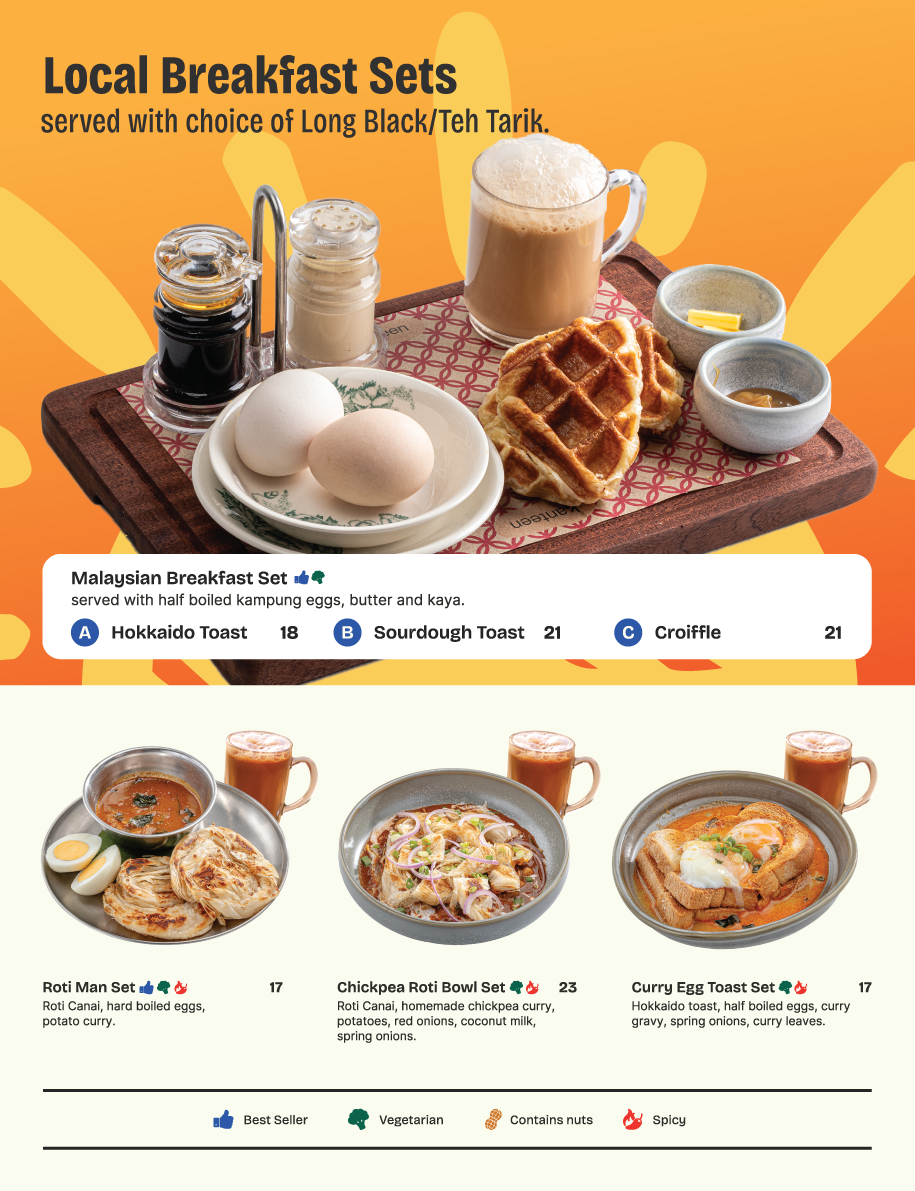 3_Breakfast 2.png