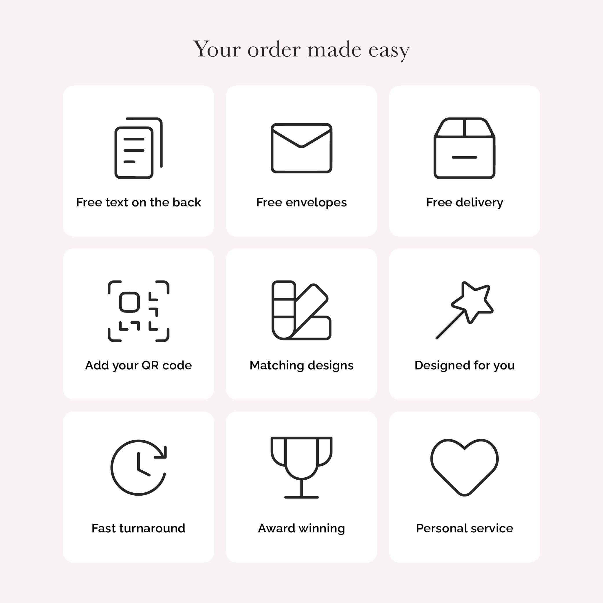 Wedding invite order includes free UK delivery, complimentary envelopes, full design service with proofs, and personalised wording at no extra cost.
