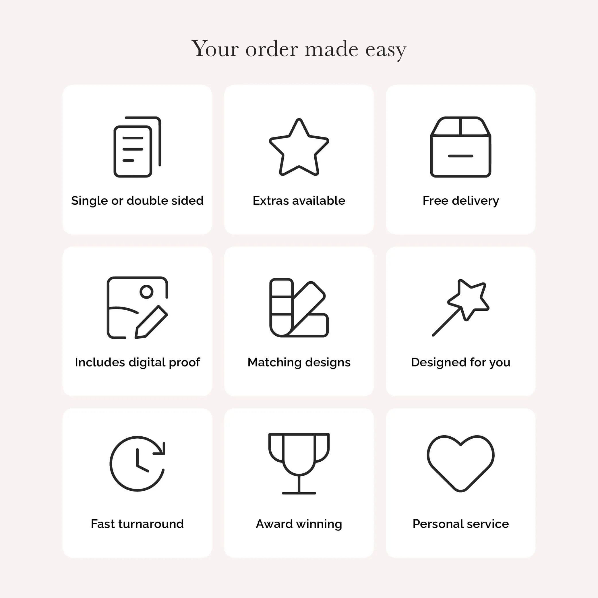 Wonder Wedding Stationery order benefits including free UK delivery, personalised design service, digital proof and 300gsm premium card stock