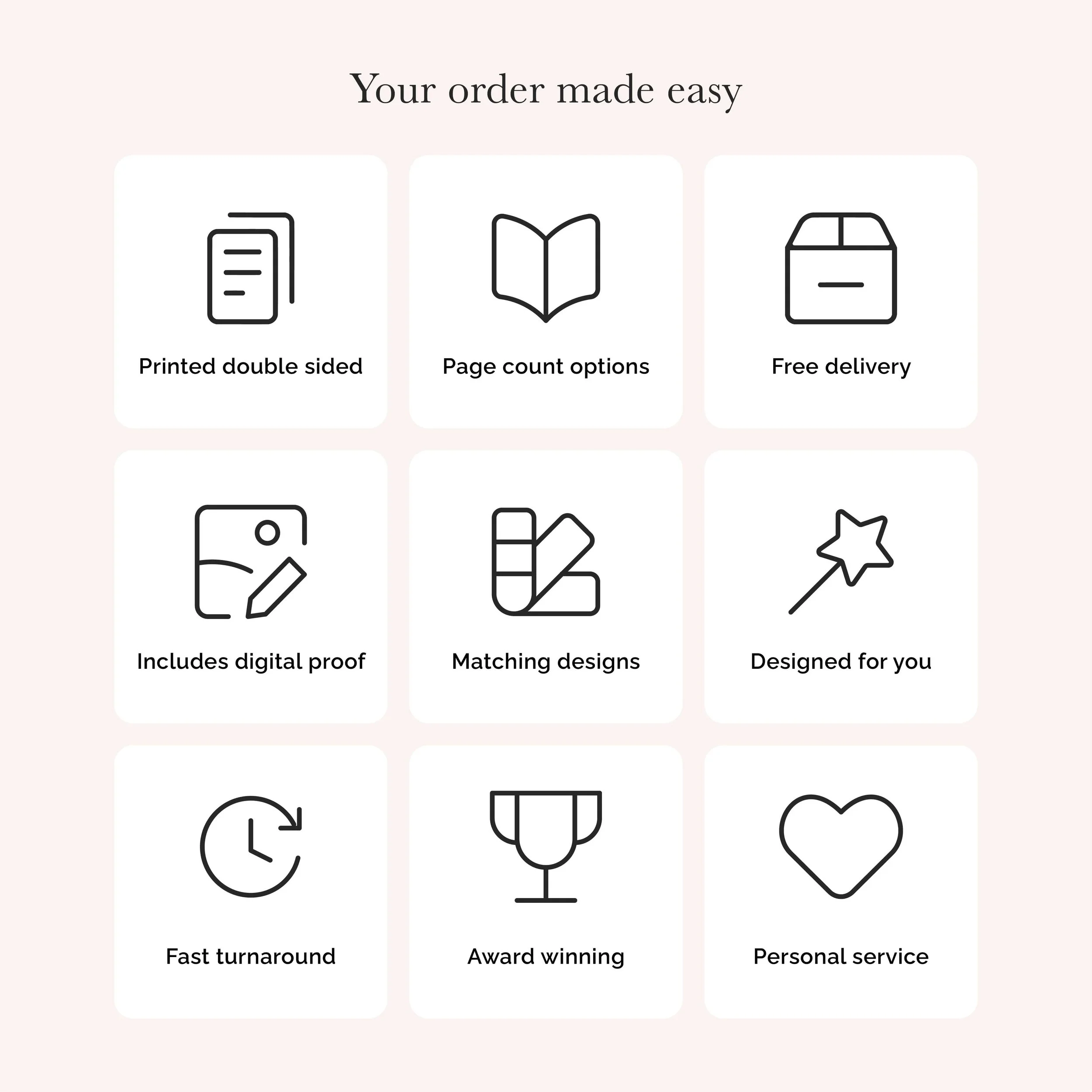 Wedding stationery benefits tile highlighting free delivery, in-house design service, fast turnaround, and excellent customer support
