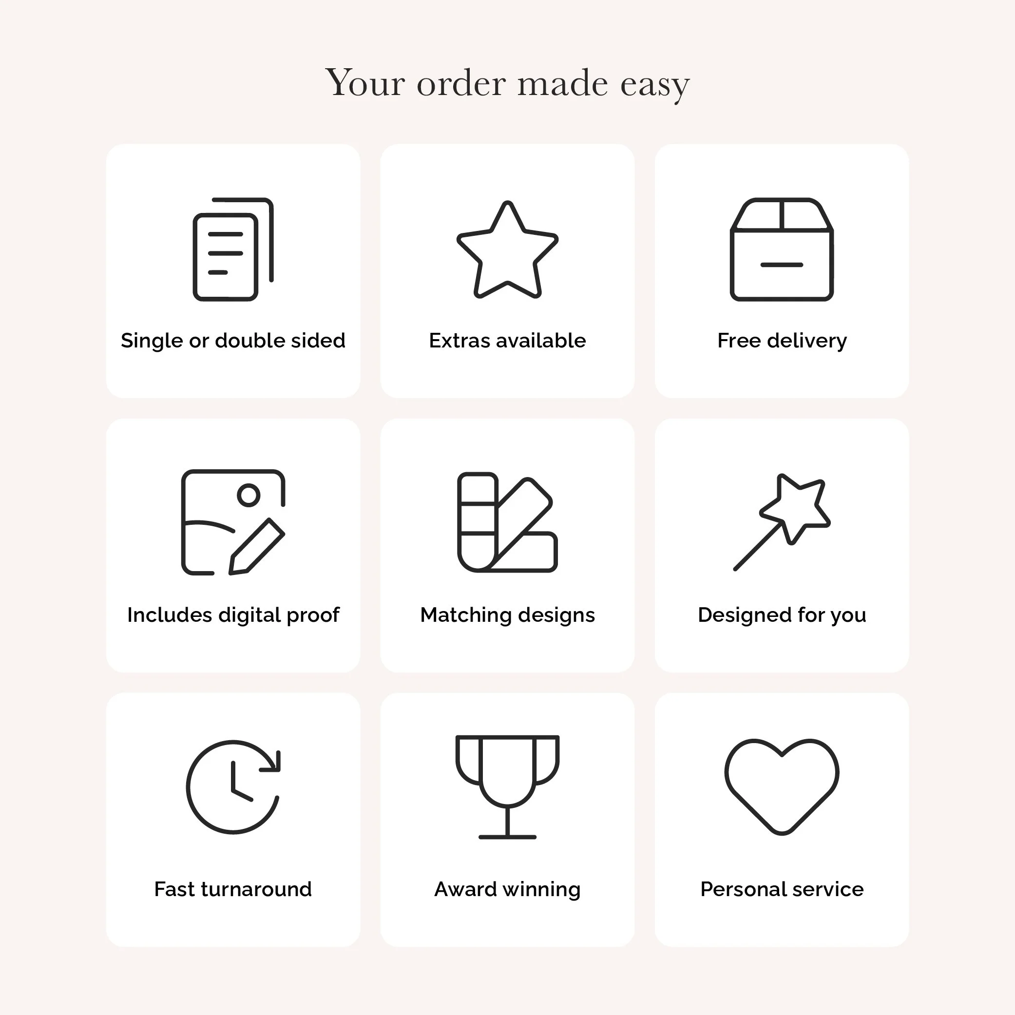 Wonder Wedding Stationery order benefits including free UK delivery, personalised design service, digital proof and 300gsm premium card stock