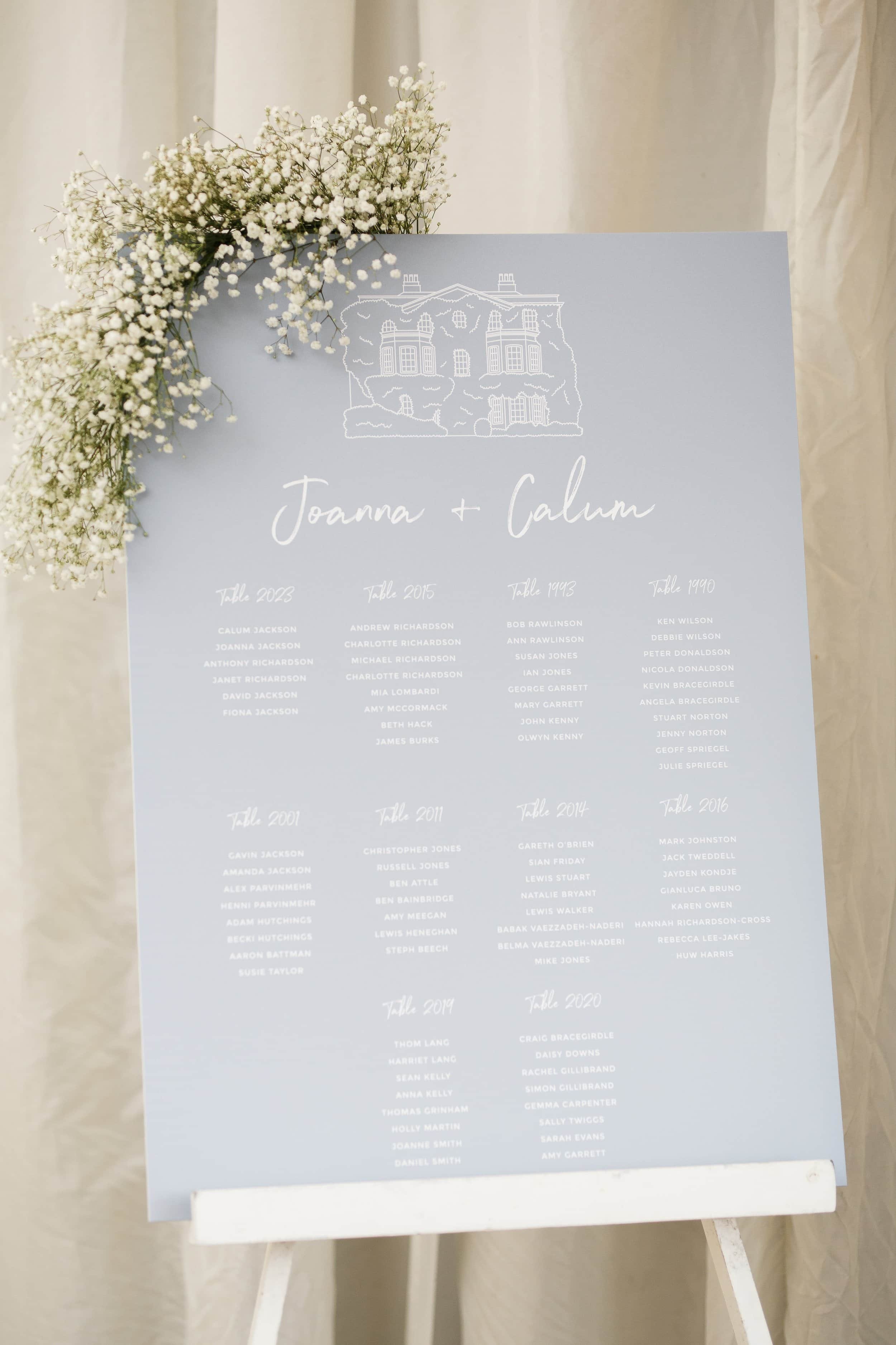 Wedding seating chart with names of guests and their assigned tables, featuring decorative floral arrangement in the top left corner and a sketch of a building at the top.