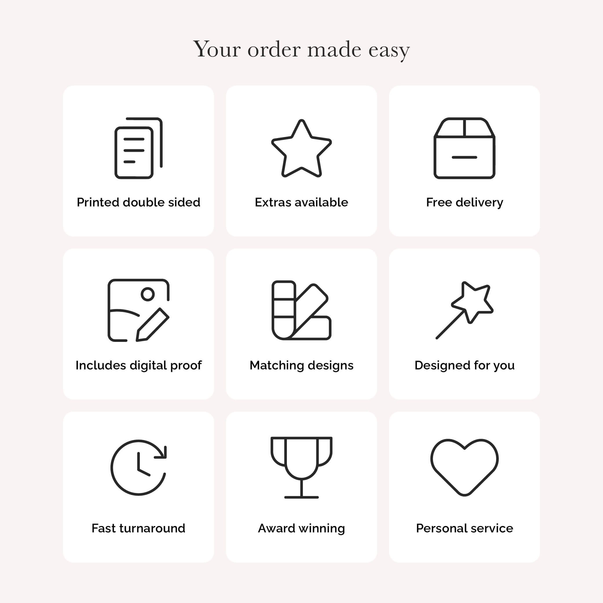 Wonder Wedding Stationery order benefits including free UK delivery, personalised design service, digital proof and 300gsm premium card stock