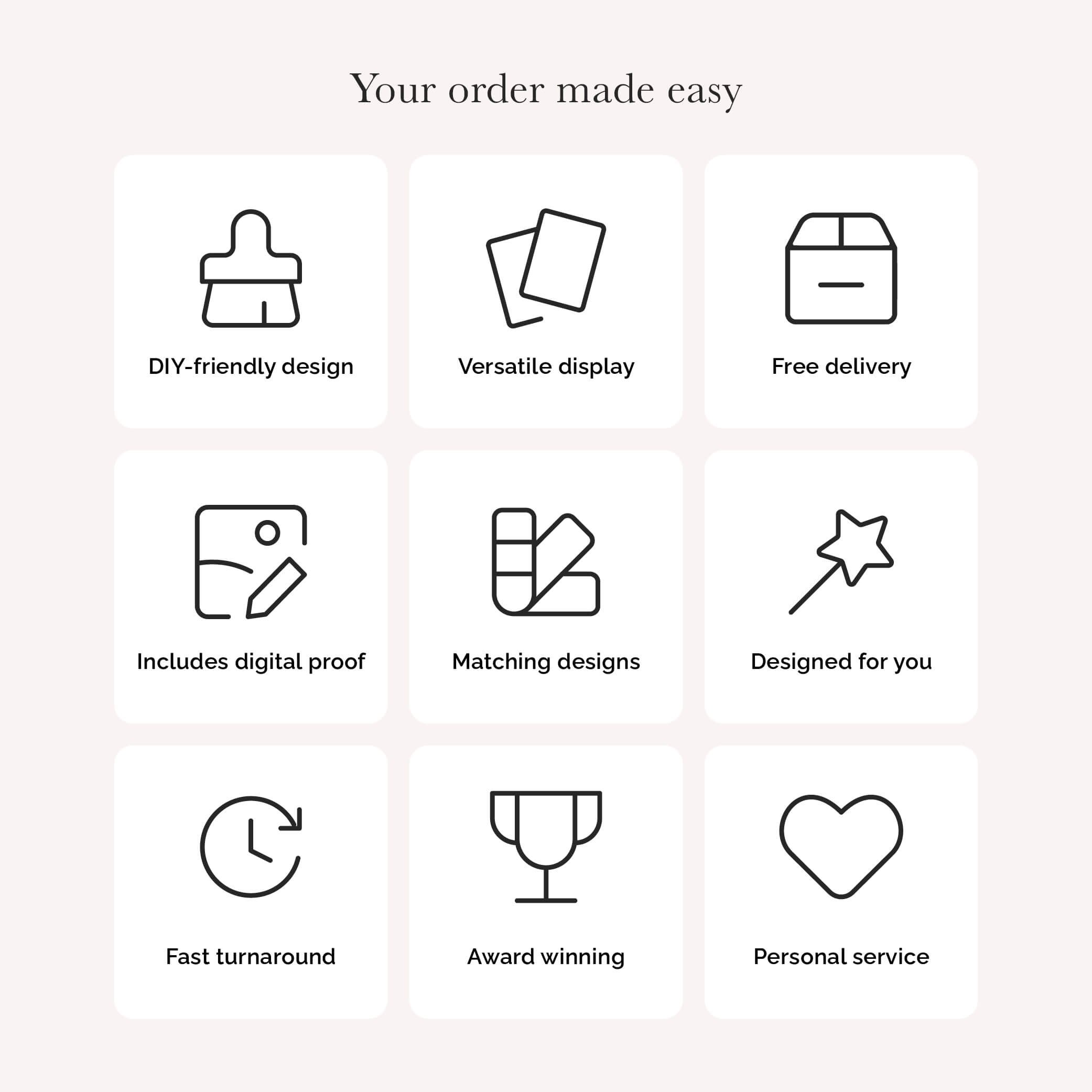 Wonder Wedding Stationery order benefits including free UK delivery, personalised design service and digital proof