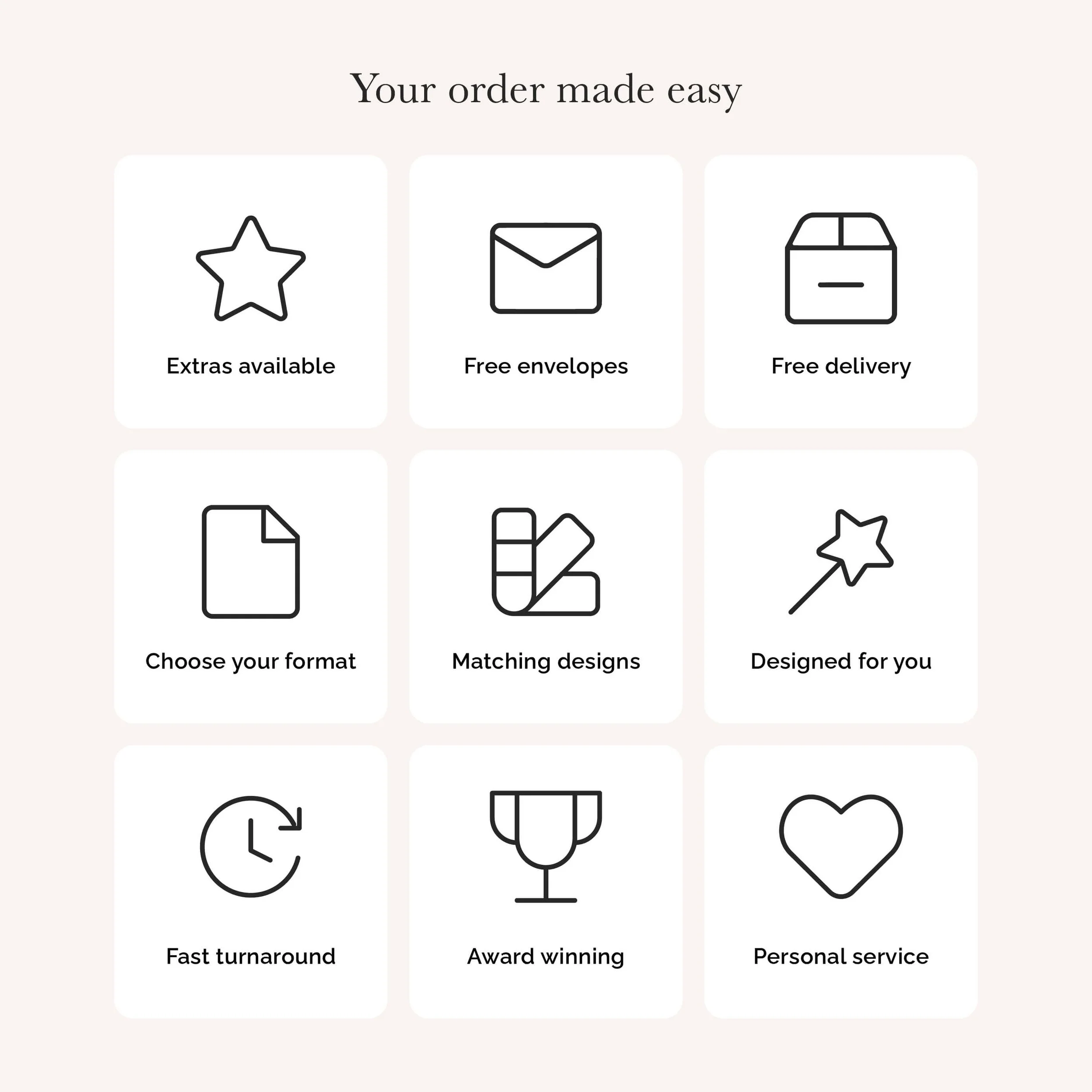 Image showcasing the key benefits of wedding thank you cards from Wonder Wedding Stationery, including free delivery, free envelopes, and matching stationery sets.