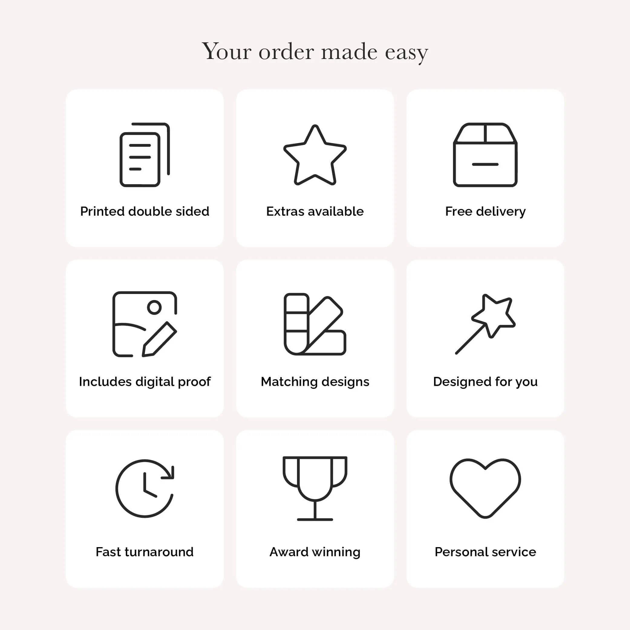 Wonder Wedding Stationery order benefits including double-sided printing, free UK delivery, personalised design service and digital proof