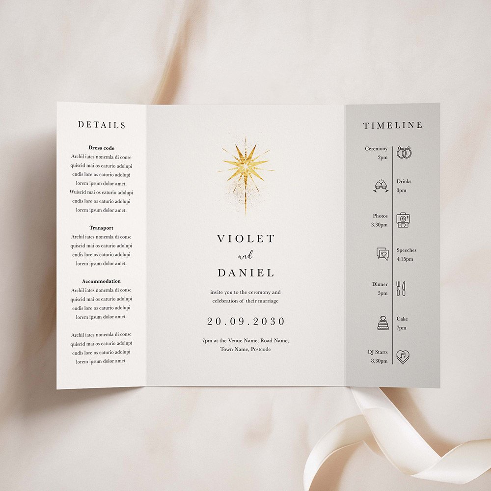 The Celestial Collection – Gatefold