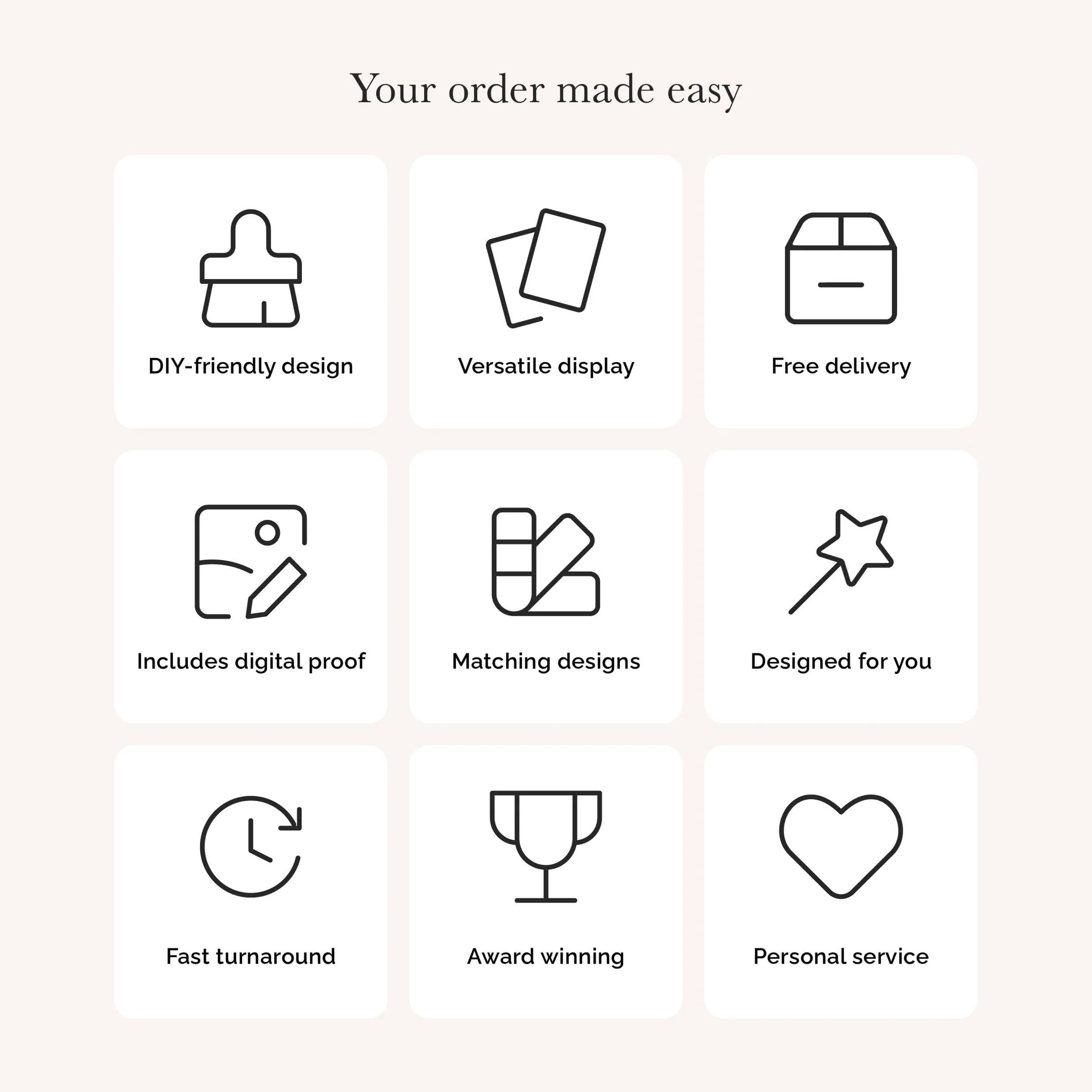 Image showcasing the key benefits of wedding seating plan cards from Wonder Wedding Stationery, including free delivery, DIY-friendly options, and matching stationery sets.