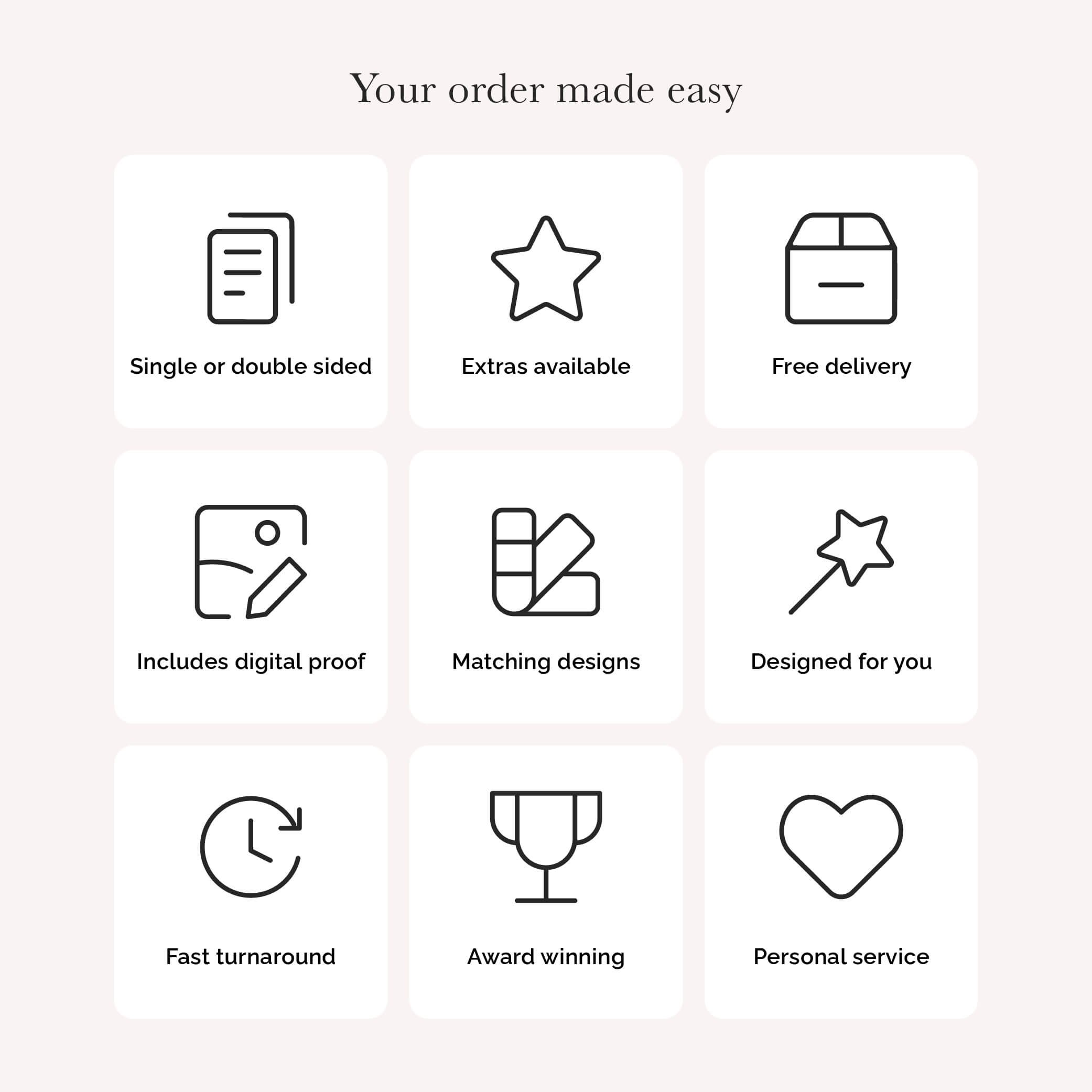Wonder Wedding Stationery order benefits including free UK delivery, personalised design service, digital proof and 300gsm premium card stock