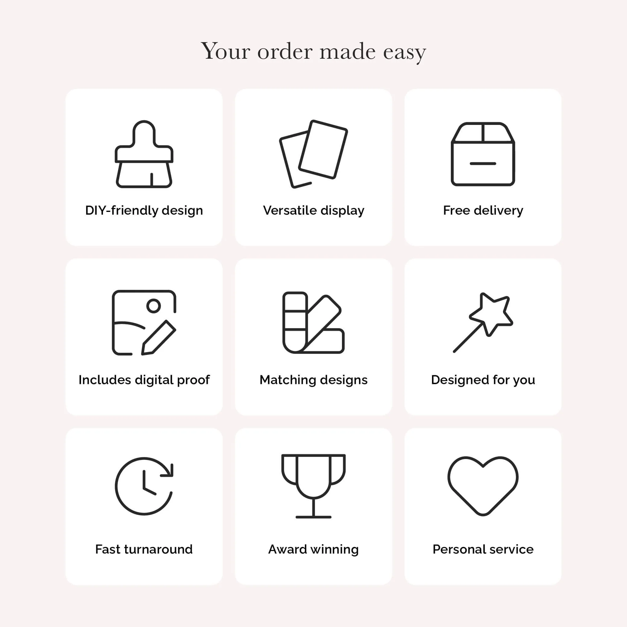 Wonder Wedding Stationery order benefits including free UK delivery, personalised design service and digital proof