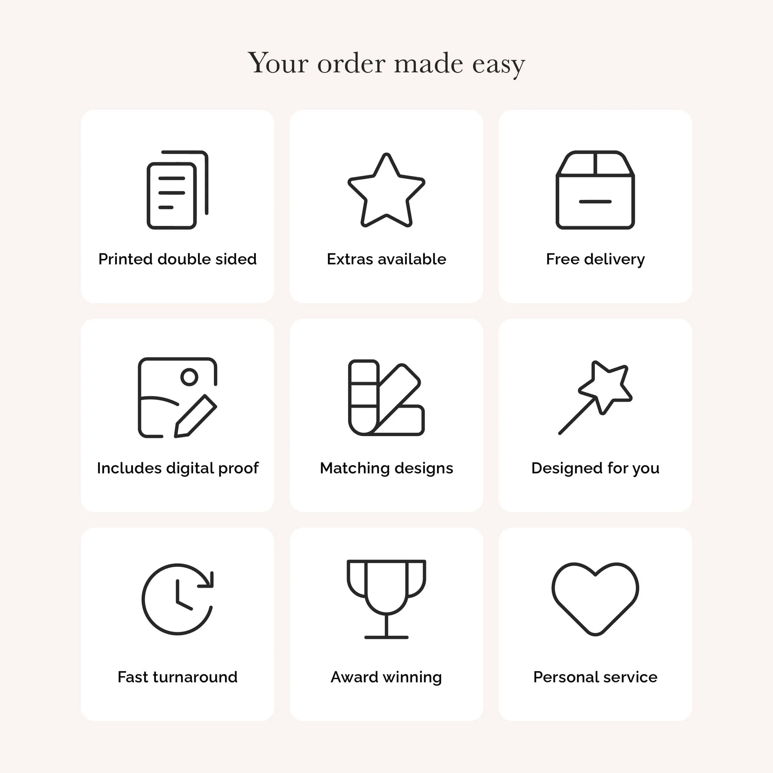 Tile showing Wonder Wedding Stationery benefits including free delivery, bespoke design service, double-sided printing, and award-winning stationery