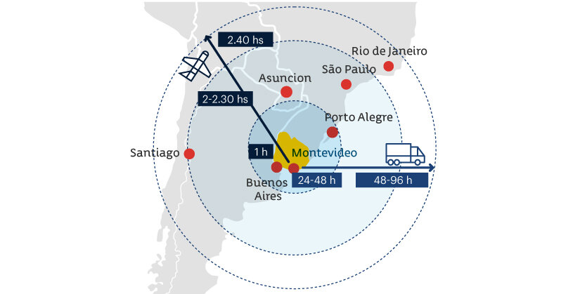 puerta-entrada-america-latina-1_en.jpg