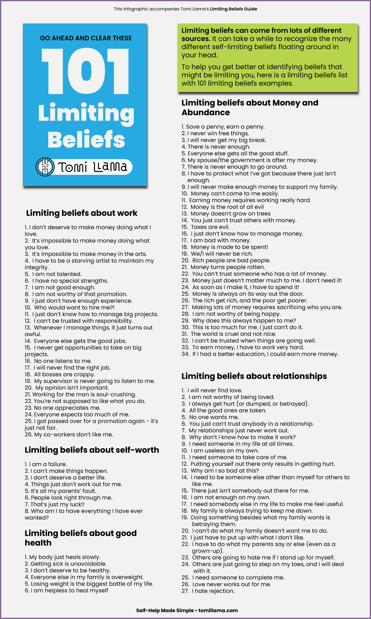 Limiting Beliefs Guide Worksheet Examples Tomi Llama