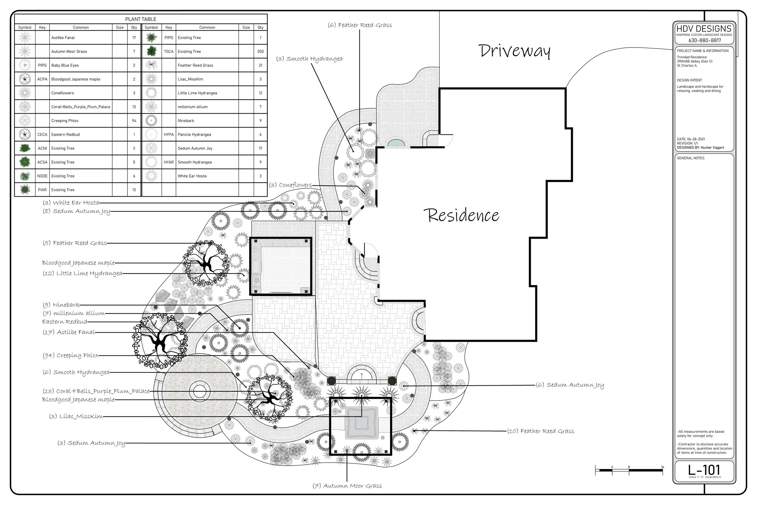 Trinidad Plant Plan.jpg