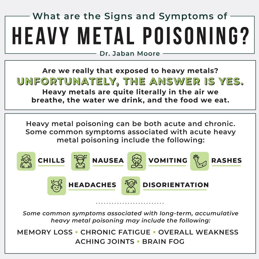 Are we really that exposed to heavy metals? Unfortunately, the answer is yes. The soil we grow crops in and graze livestock on has become overloaded with heavy metals deposited by chemicals like pesticides and are contaminated by run-off water where 