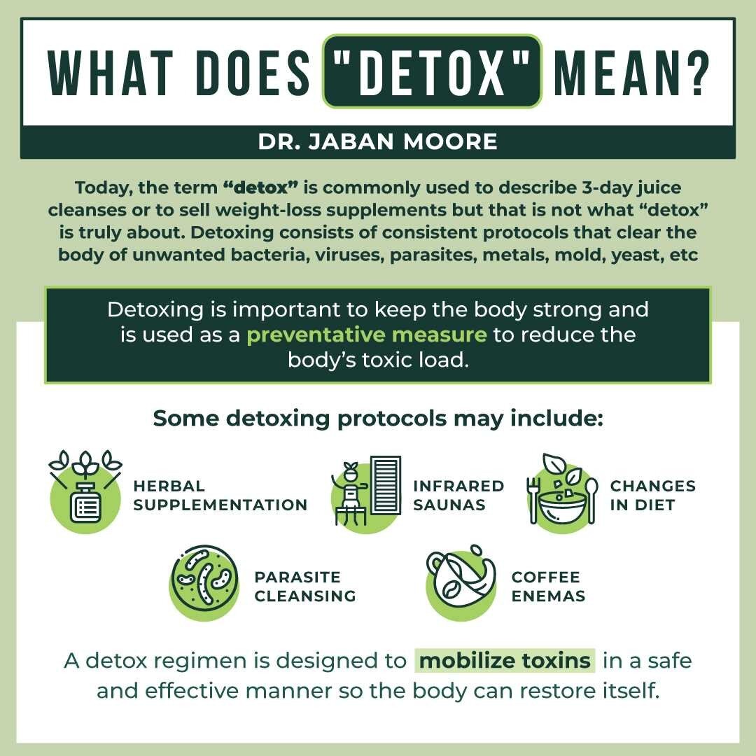 Today, the term &ldquo;detox&rdquo; is commonly used to describe 3-day juice cleanses or to sell weight-loss supplements but that is not what &ldquo;detox&rdquo; is truly about. Detoxing consists of consistent protocols that clear the body of unwante