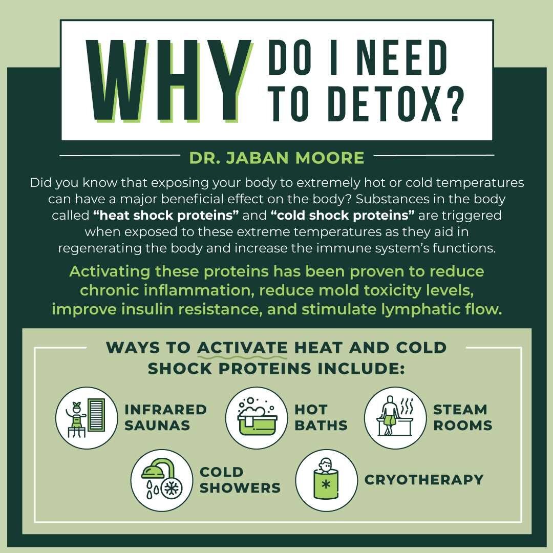 Did you know that exposing your body to extremely hot or cold temperatures can have a major beneficial effect on the body? Substances in the body called &ldquo;heat shock proteins&rdquo; and &ldquo;cold shock proteins&rdquo; are triggered when expose