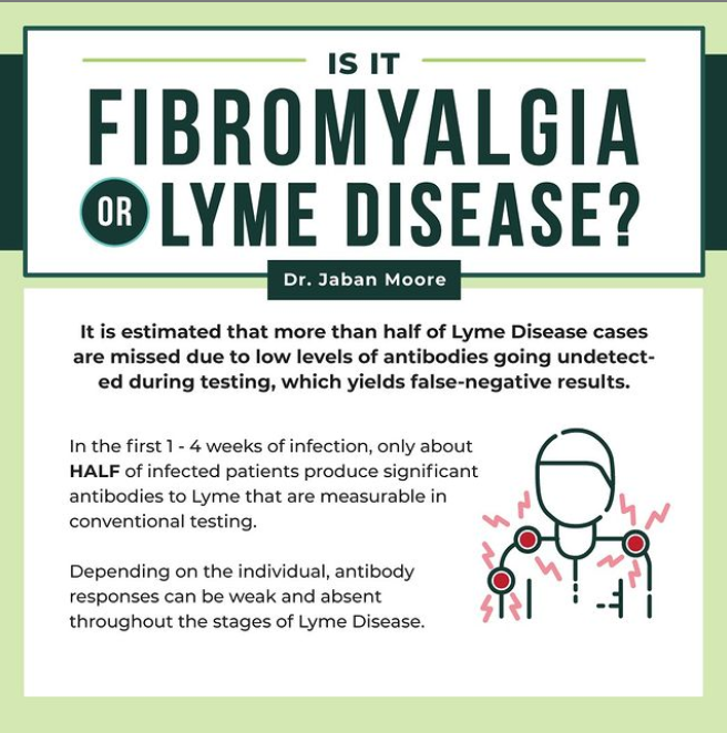 What are Some Root Causes For Fibromyalgia?