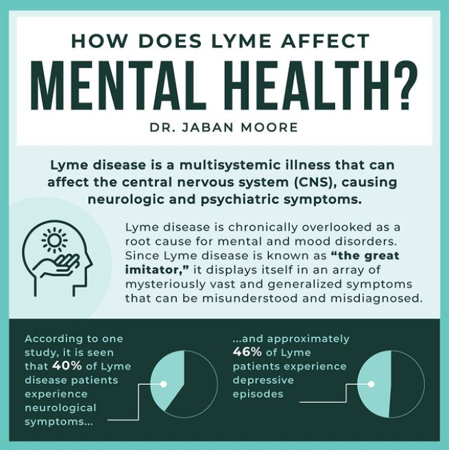 Lyme Disease &amp; Kids