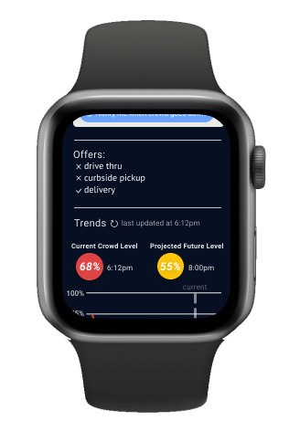 smartwatch Trader Joe's offers + trends sections