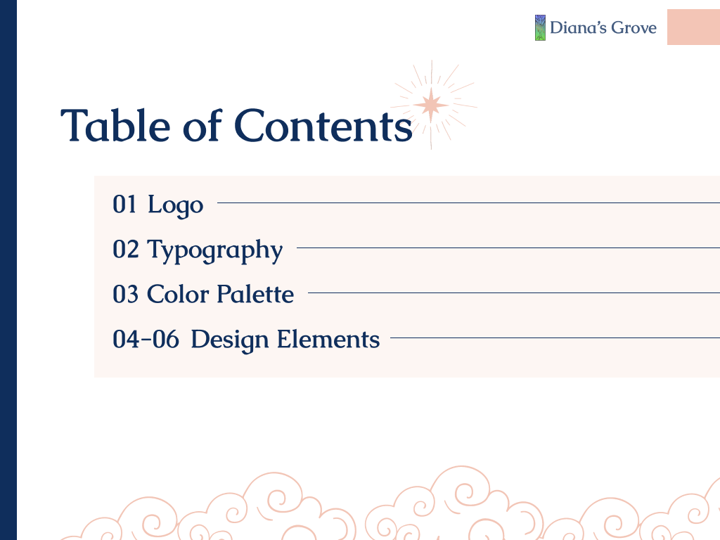 Table of Contents.png