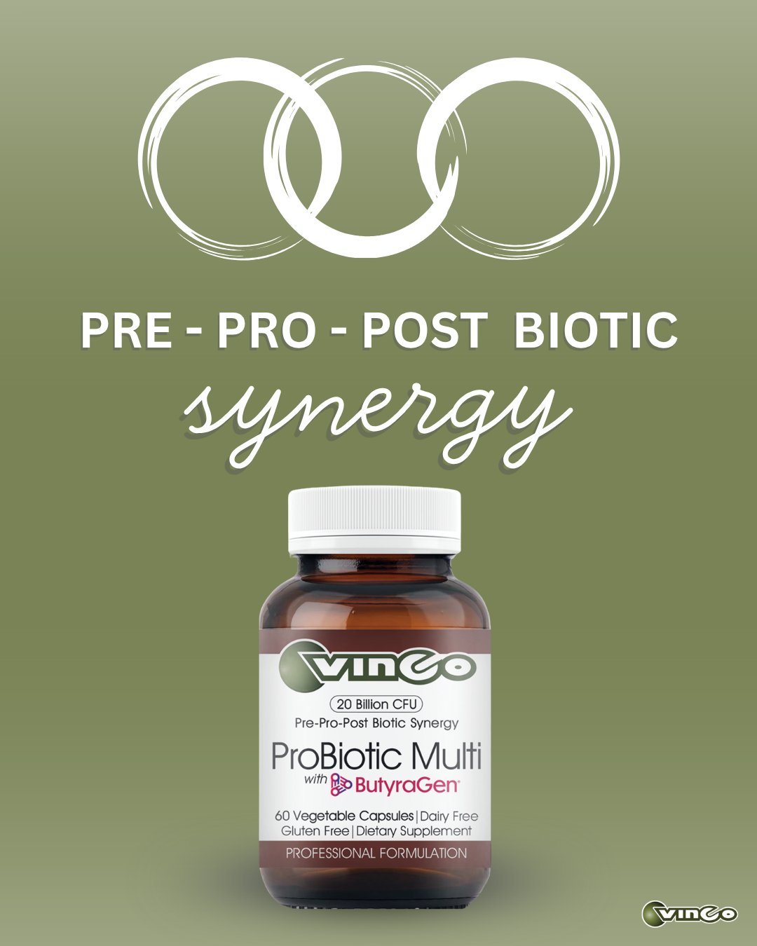 Pre-Pro-PostBiotic Synergy