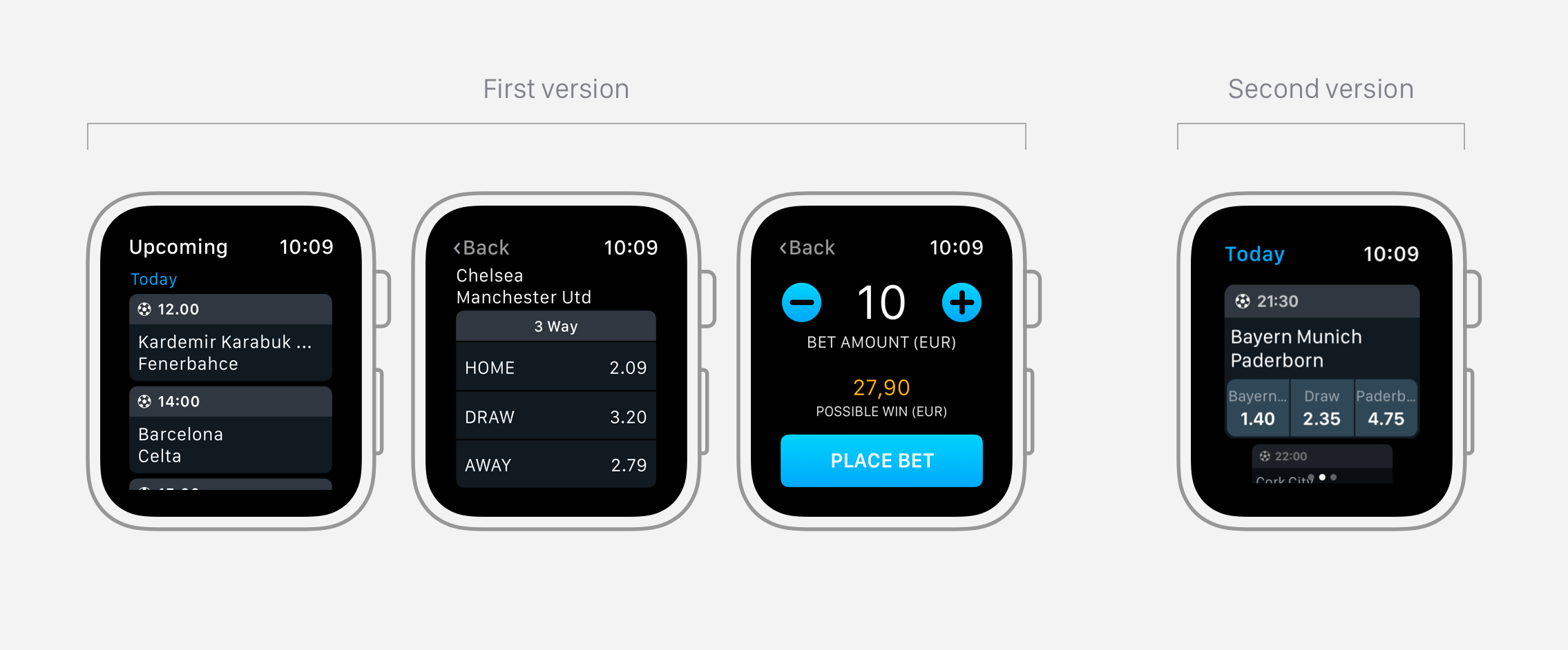 Comparing the ‘Today’ section. The first version included three navigation levels, the second just one.