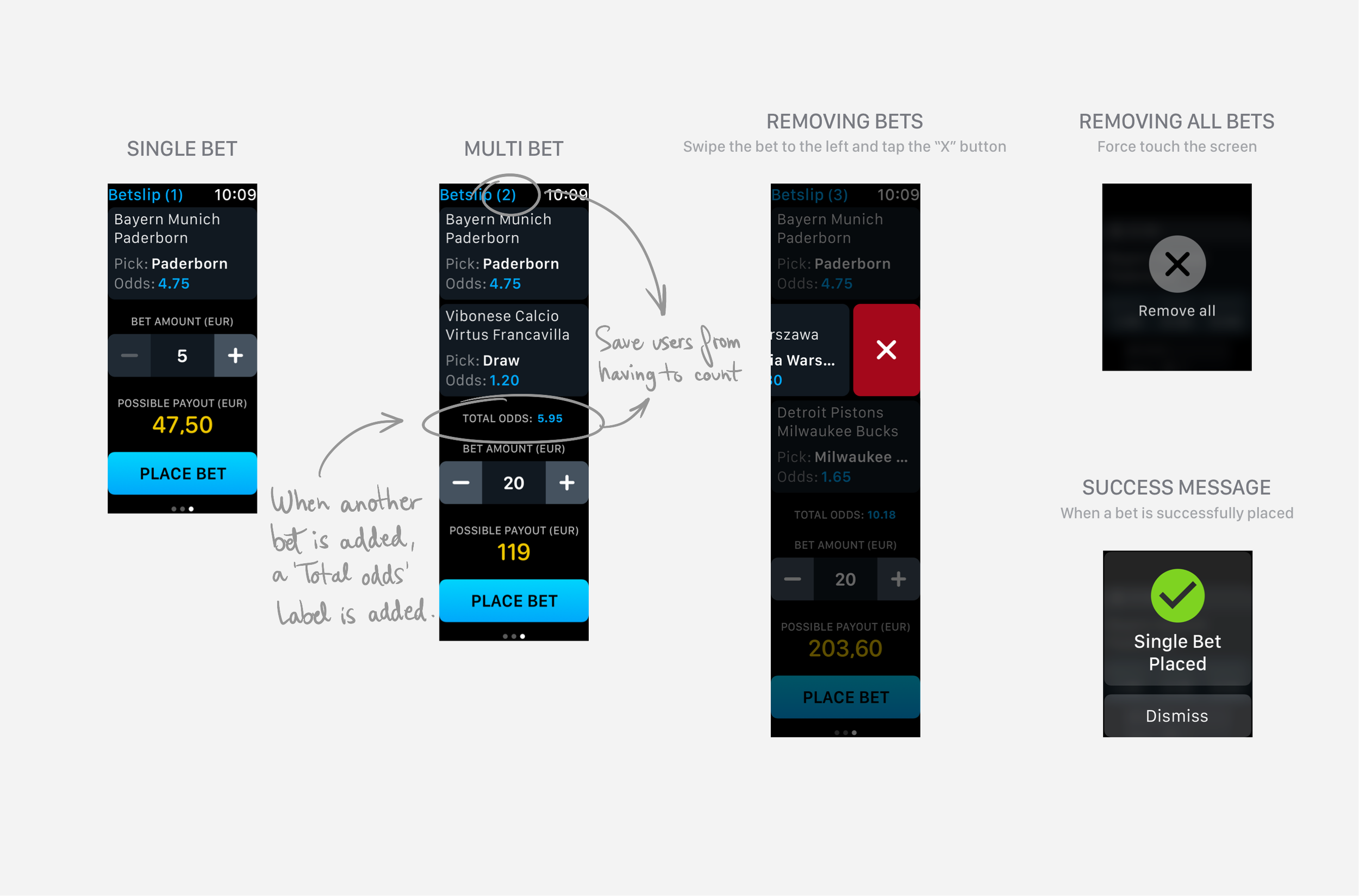 Presentation of more Betslip states and interactions.