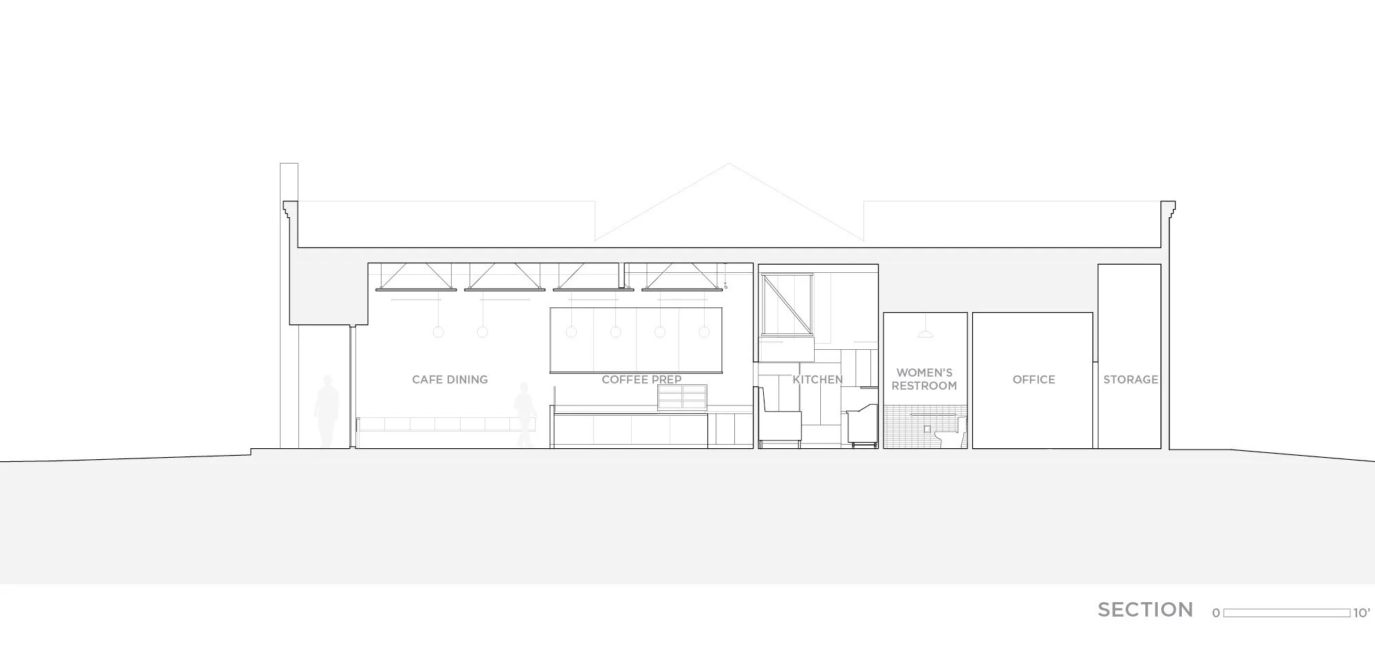 Powderface Cafe — MHA