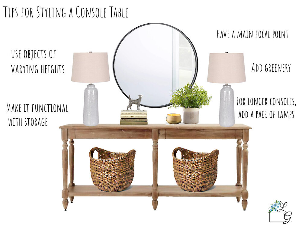 Styling A Console Or Entryway Table, How Big Mirror Over Console Table