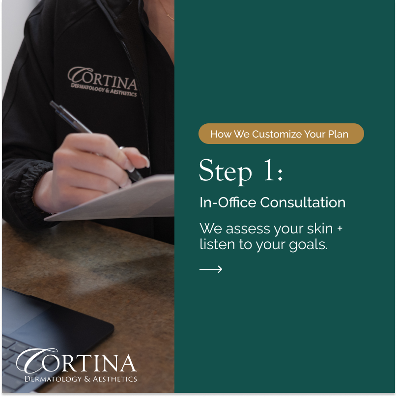 How We Customize 2.png