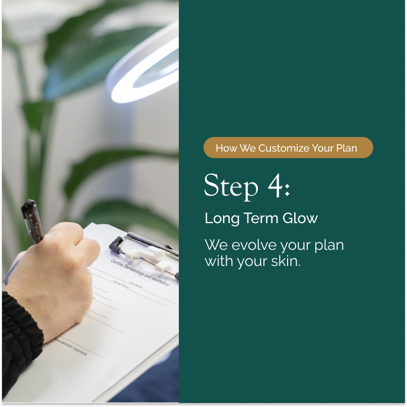 How We Customize 5.png