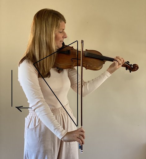 How to Improve Violin Tone and Bow Control: Recipes for Mixing Pressure ...