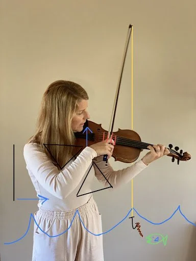 How to Improve Violin Tone and Bow Control: Recipes for Mixing Pressure ...