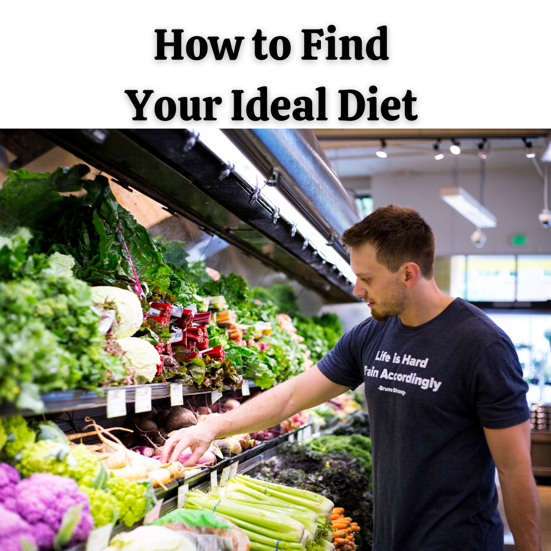 Discover Your Perfect Diet