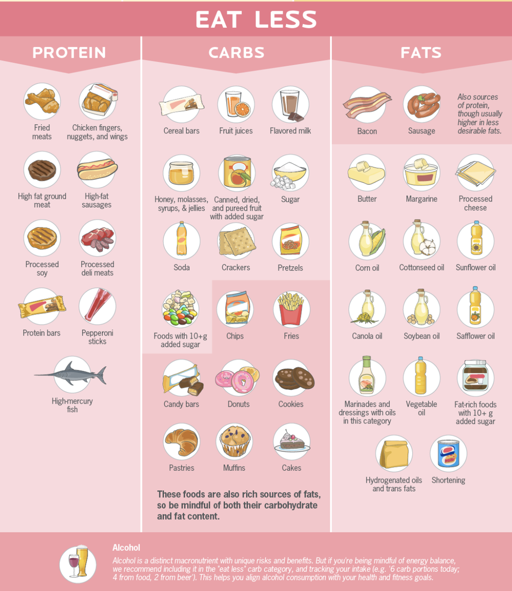 Screen Shot 2021-02-03 at 7.13.16 AM.png