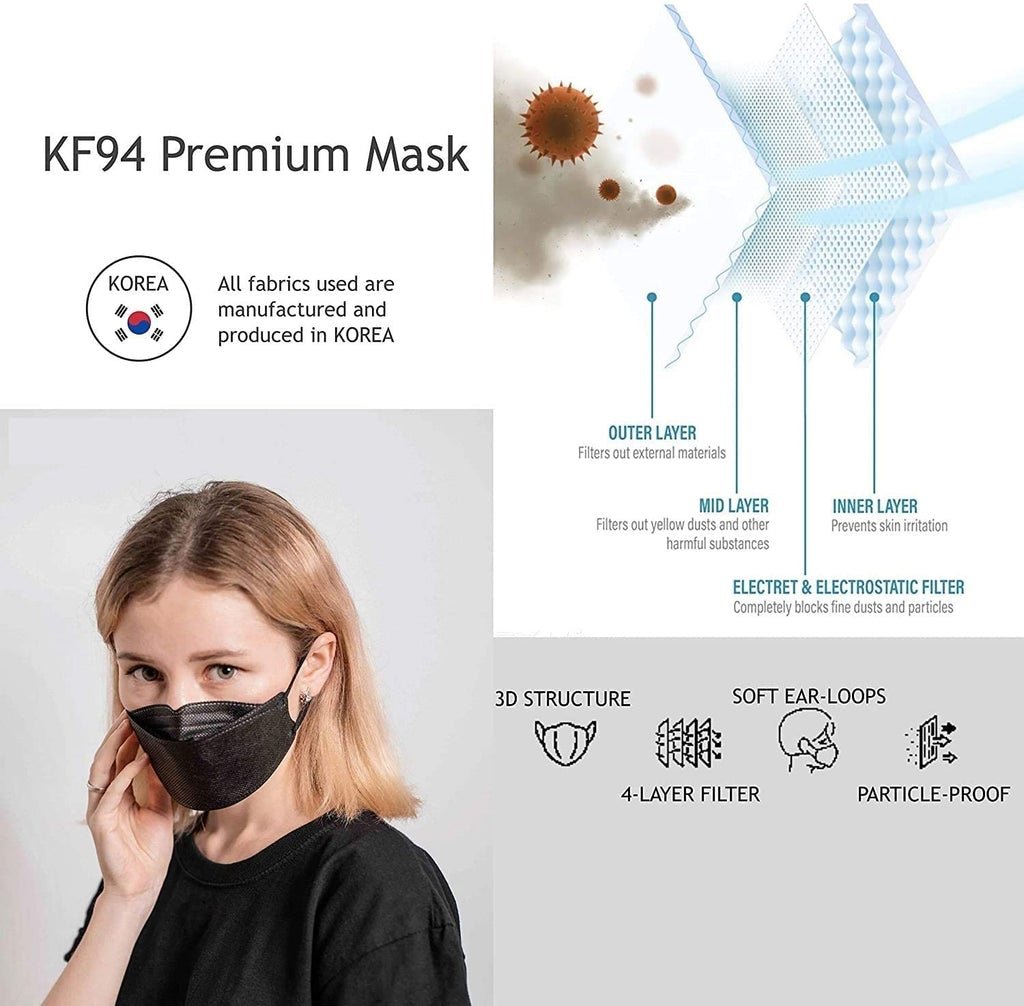 kf94-mask-description.jpeg