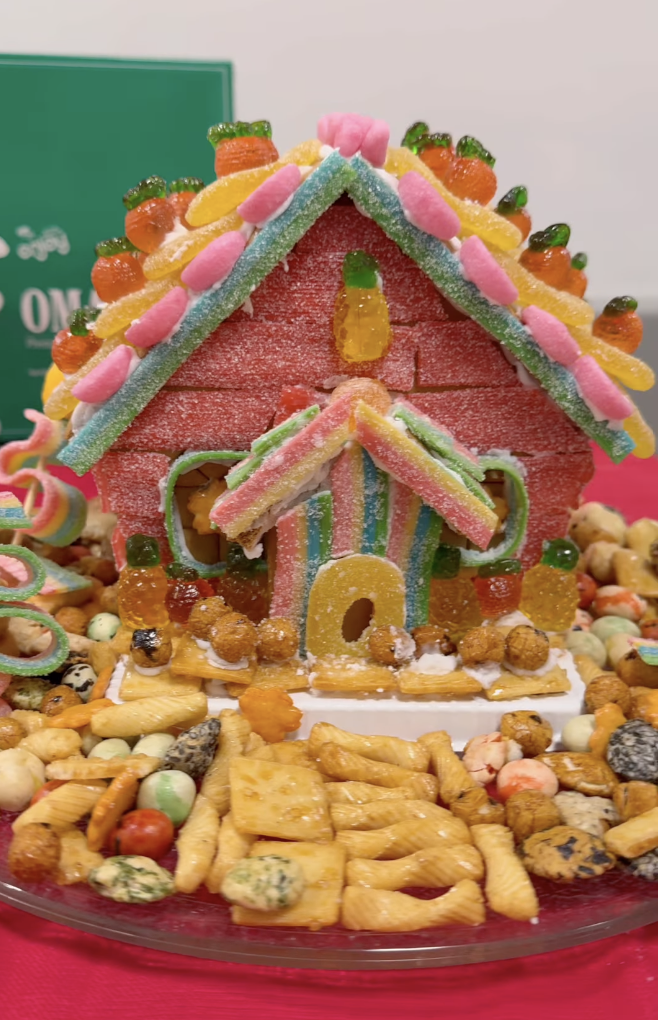 Mahalo for your entry @davidoshiro!