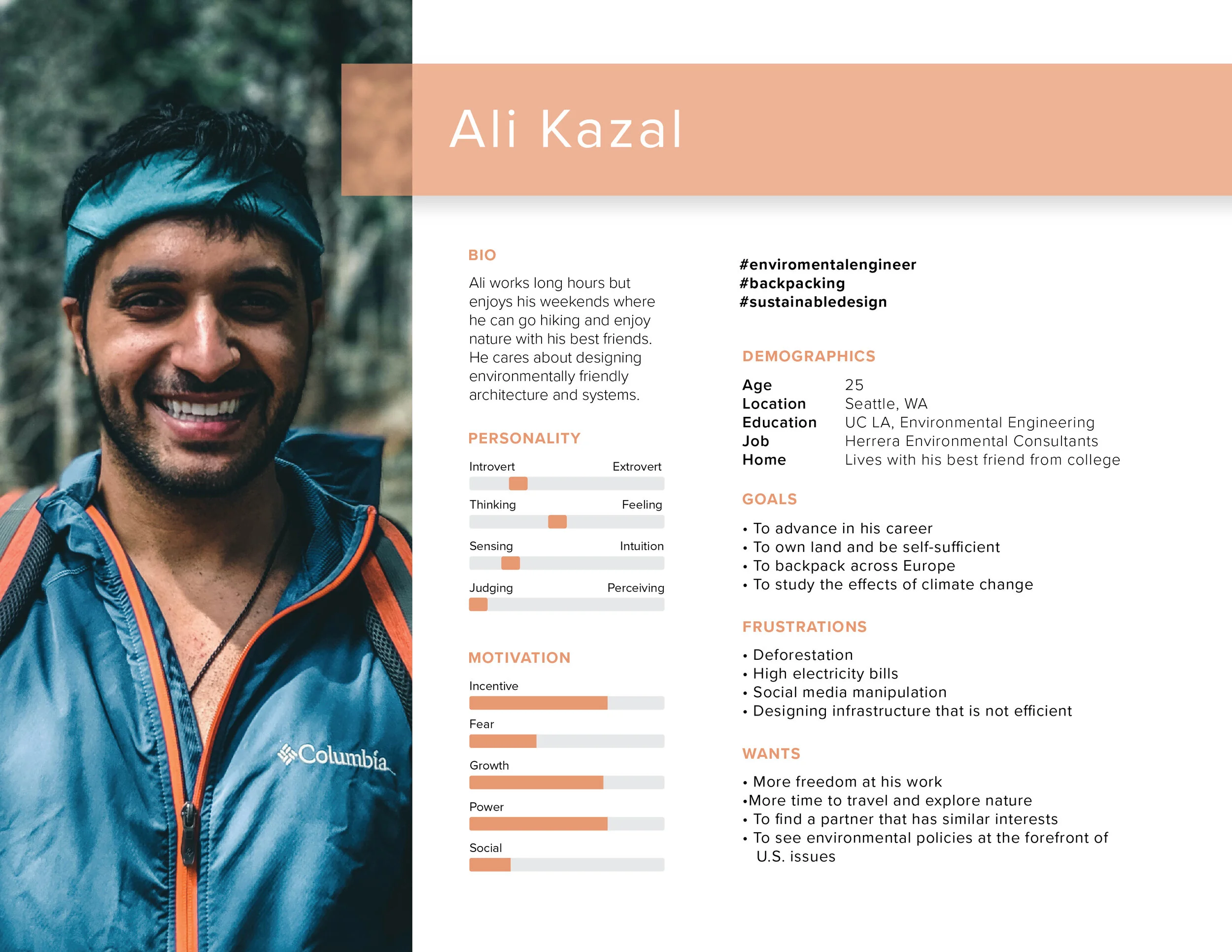 Persona A Development