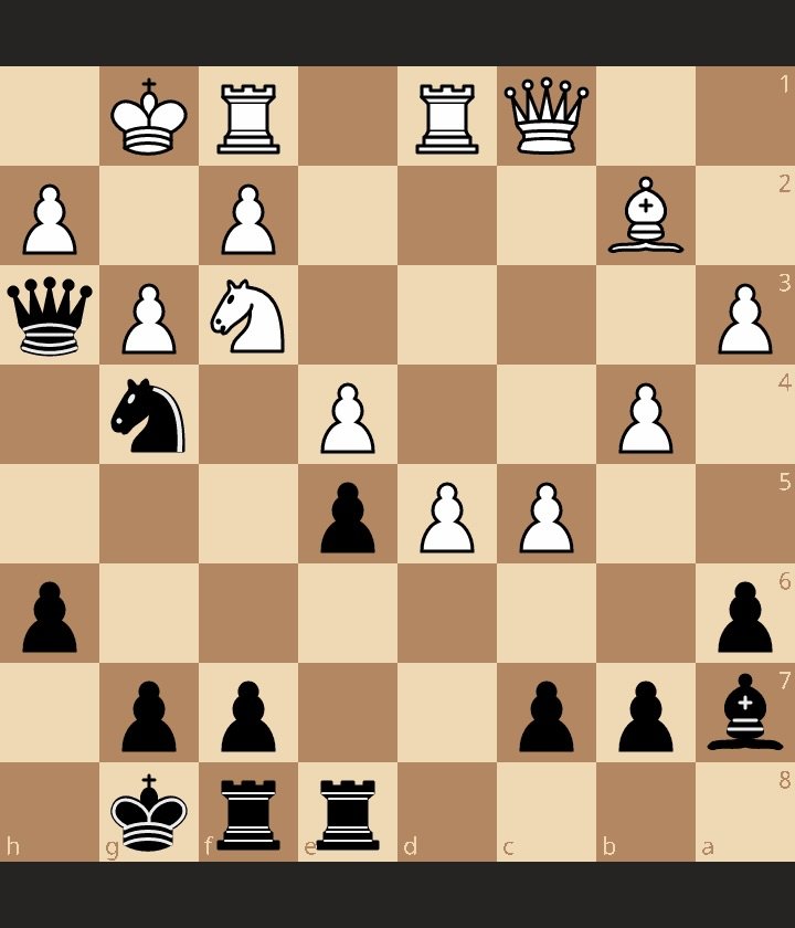 Our Intermediate students are working on building attacks! Here&rsquo;s a position we analyzed together in class.  Can you find the move they found to bring more pieces into the attack? Black to move!
Swipe ➡️ to the third slide to see the idea.
&mda