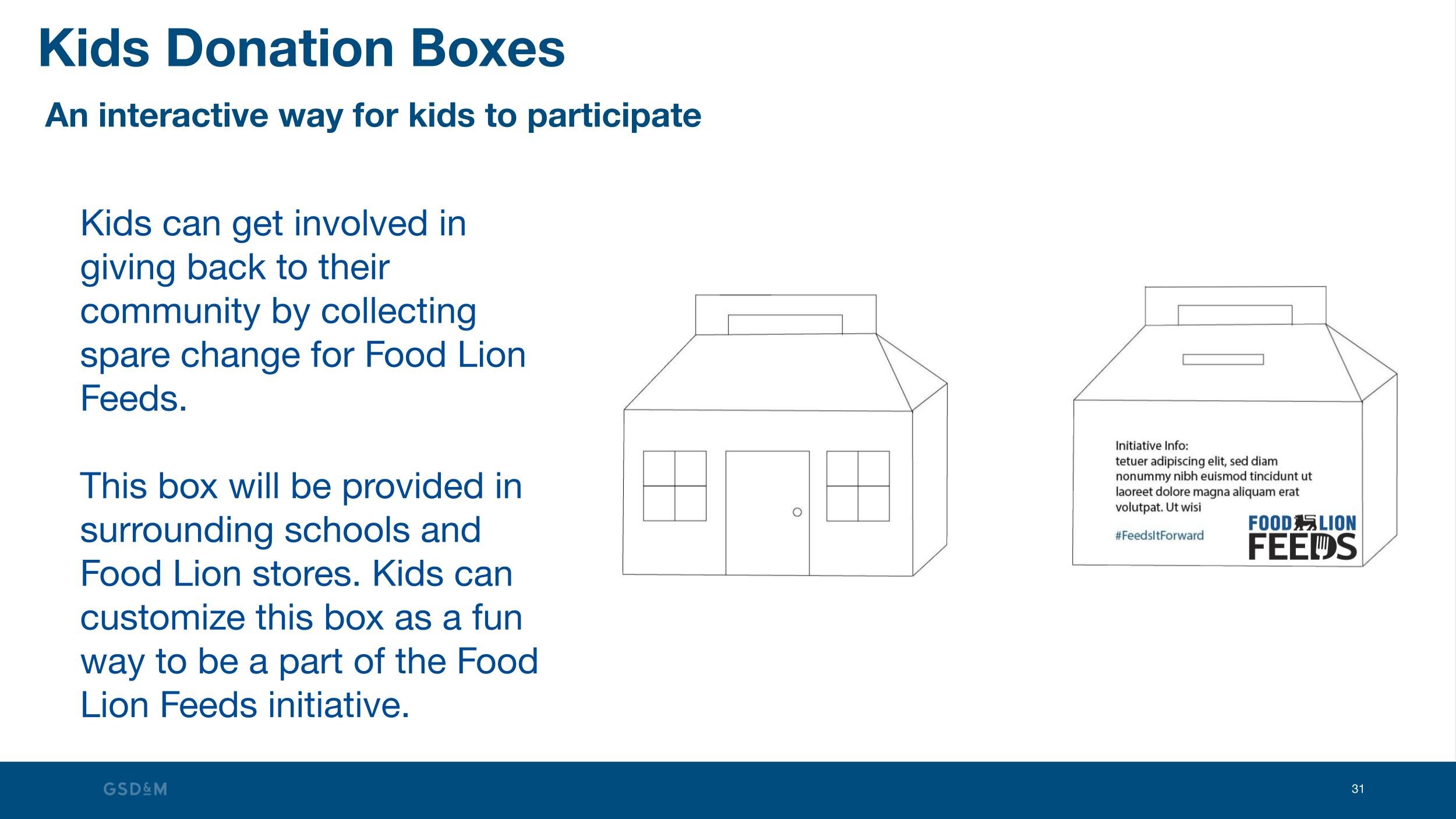 Food Lion Keynote (4).jpg