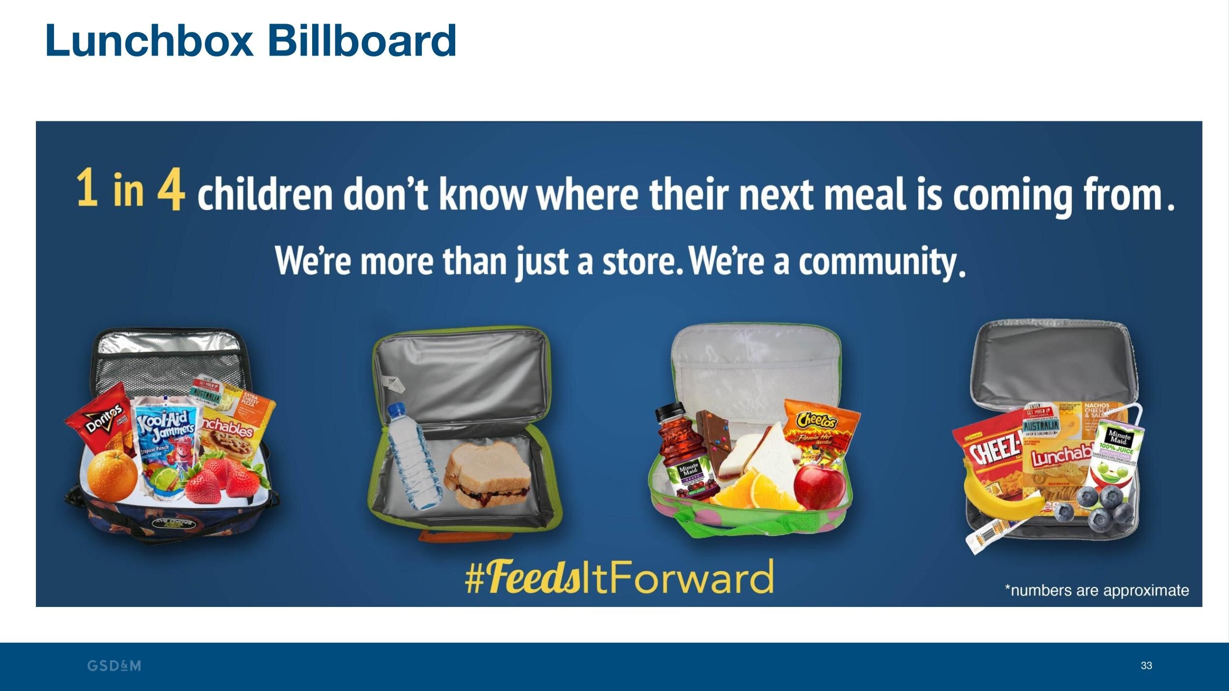 Food Lion Keynote (1).jpg