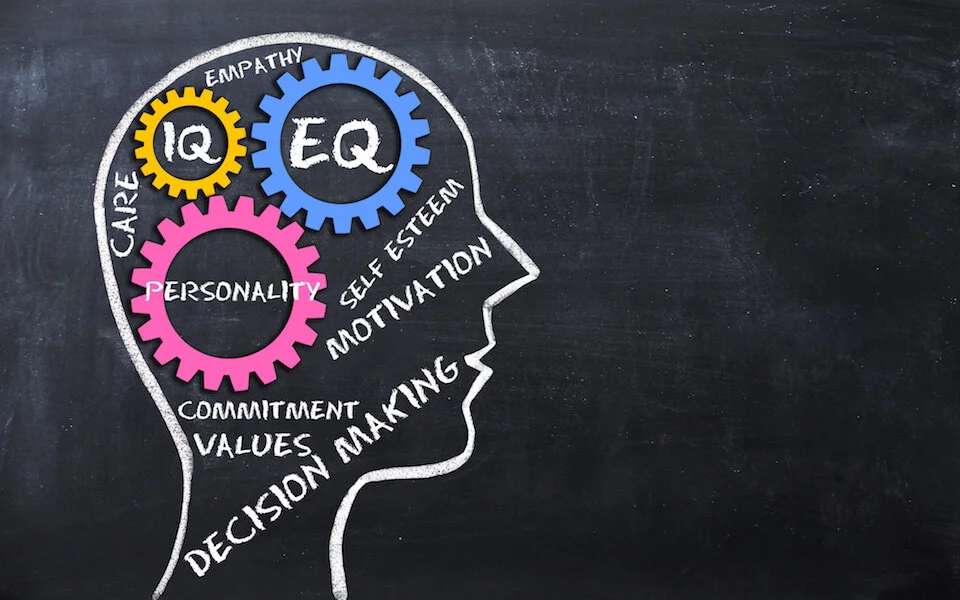 Three Outstanding Personality Traits of Top Salespeople