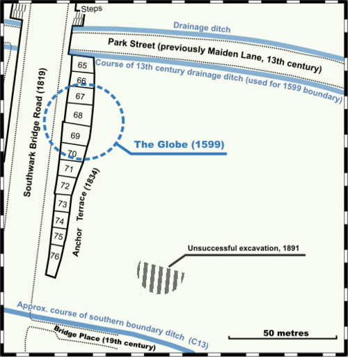 Street plan showing original Globe