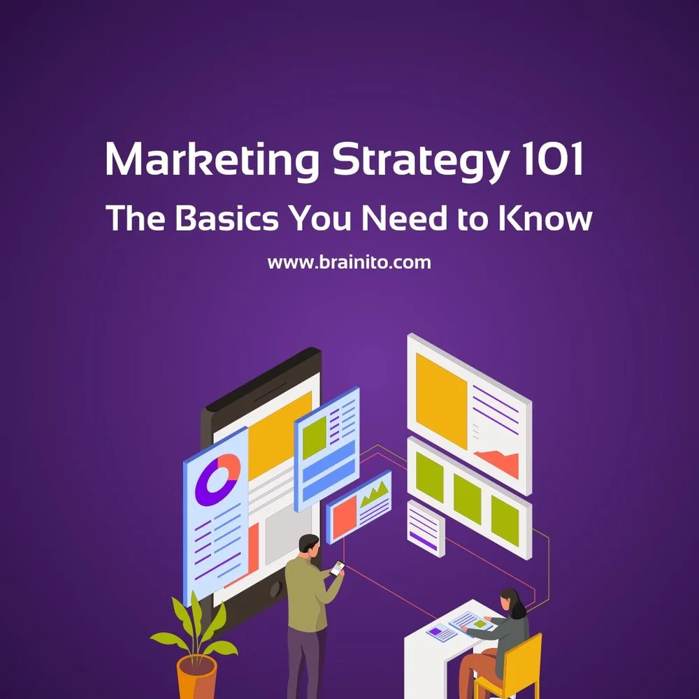 Blog Brainito Get DIY Marketing Strategy Plan